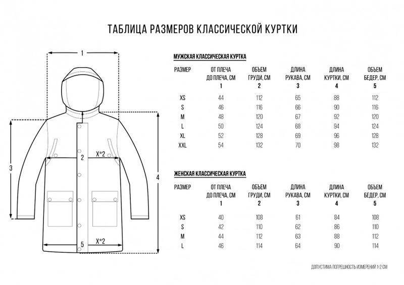 Размеры мужских курток: таблица