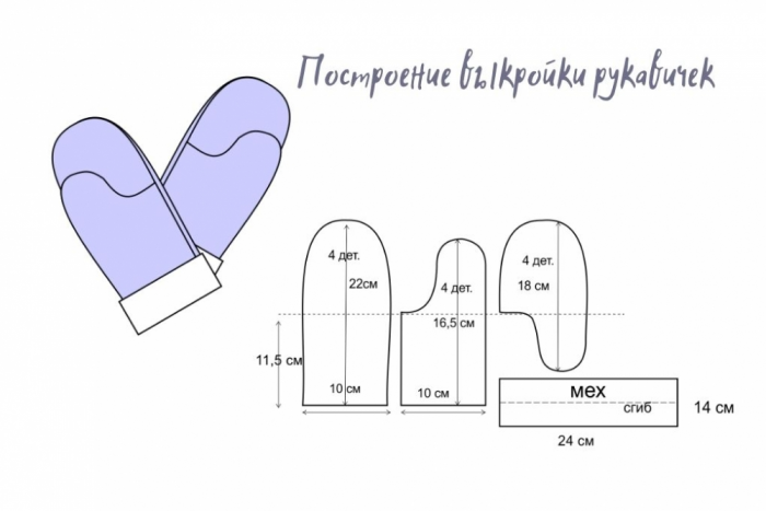 Выкройка рукавиц. Варежки из флиса выкройка детские на 3года. Выкройка меховой рукавицы женской. Лекало варежки Деда Мороза. Выкройка женских рукавичек из меха.