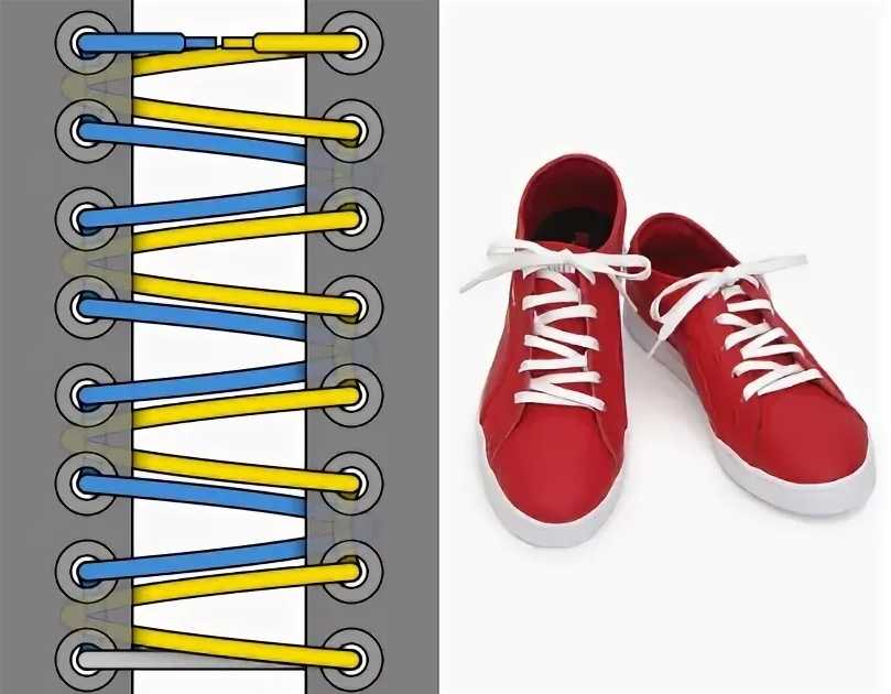 Как завязать шнурки чтобы не болтались. Шнурки зашнуровать 5 дырок. Типы шнурования шнурков на 5 дырок. Шнурование кед с 5 дырками. Красивое шнурование кроссовок с 5 дырками.