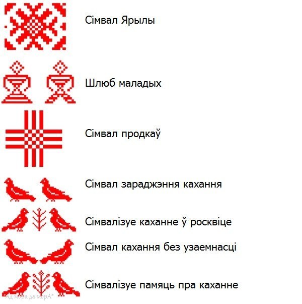 Славянские рисунки и орнаменты и их значение