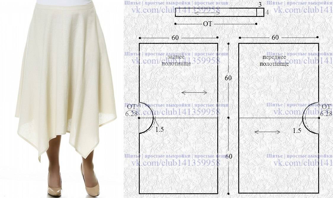 Как носить асимметричную юбку, тренды сезона