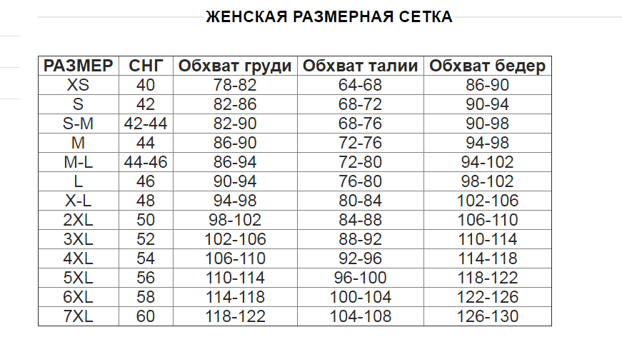 Размеры платьев. какие бывают? как измерить себя? примеры