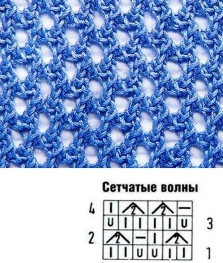Патентная резинка спицами схема вязания