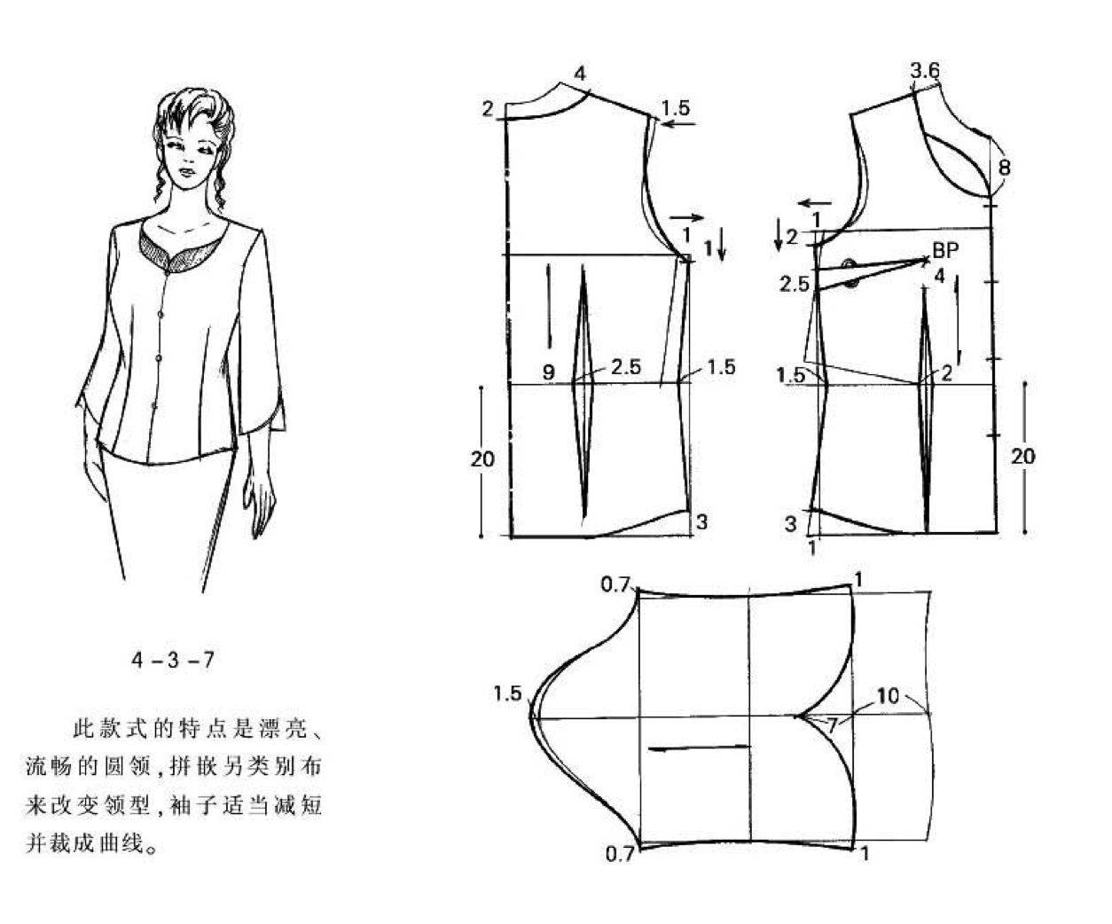 Выкройка женской рубашки: моделирование стана, рукава, манжет, воротника
