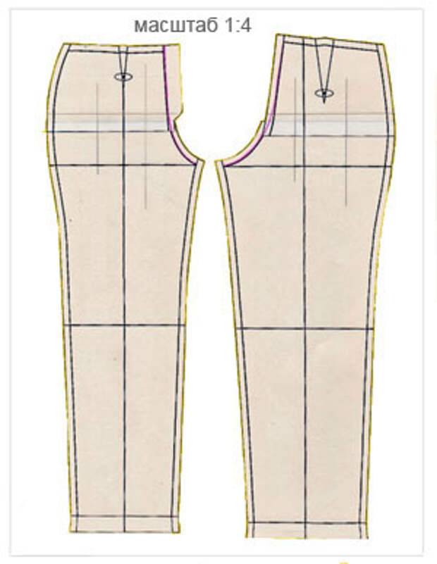 Выкройка брюк женских: пошаговая инструкция по пошиву брюк спортивных, на резинке, бананы, плаццо