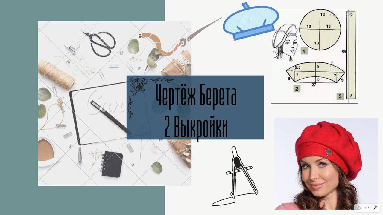 Как сшить шапку для женщины, мужчины, девочки или мальчика своими руками - выкройки, фото идеи