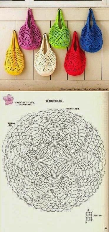Авоська крючком схемы и описание с удобными ручками для начинающих
