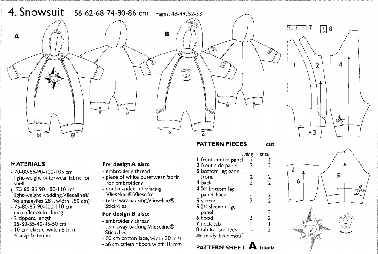 Выкройка детского комбинезона: из флиса, из джинса и мехового комбинезона