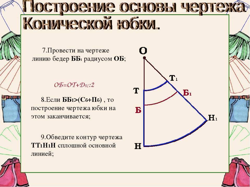 Построение чертежа юбки солнце 7 класс