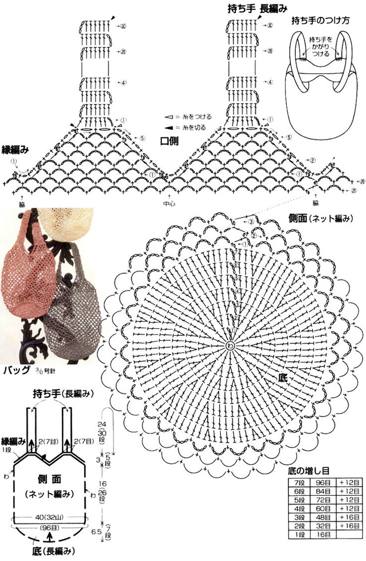 Сумка авоська крючком для начинающих схемы