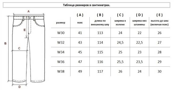 Размеры одежды asos, таблицы размеров одежды