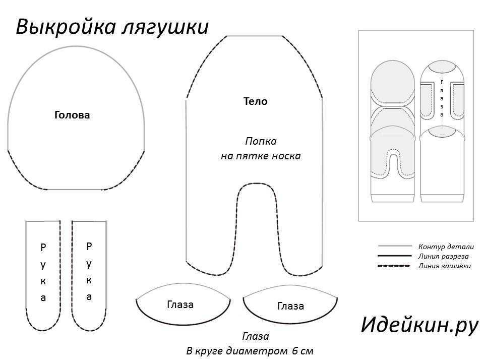 Схема шитья лягушки