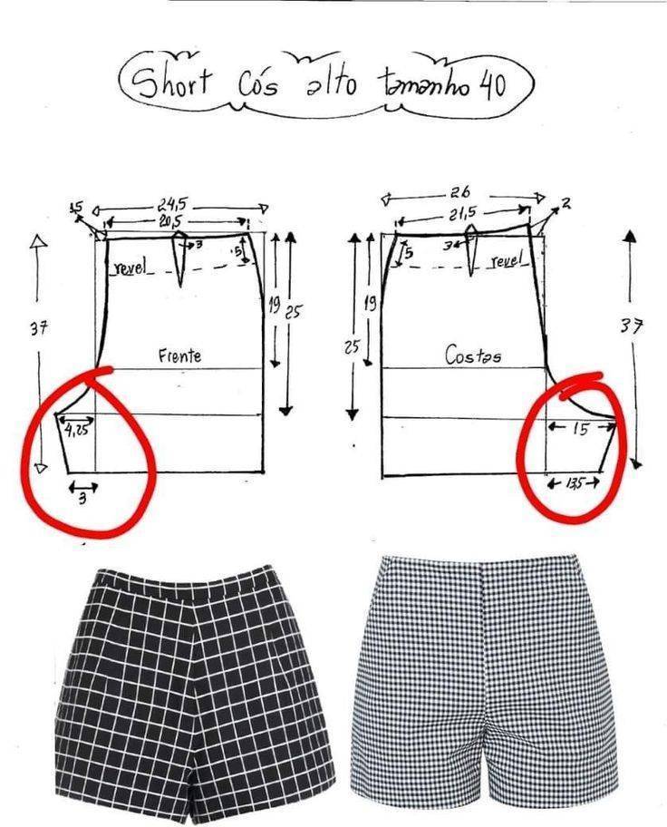 Выкройка мужских шорт — как сделать, все размеры 52, 54, 56 (на резинке) art-textil.ru