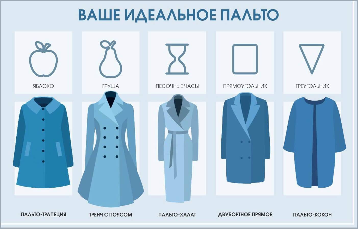 Как выбрать демисезонное пальто для женщины