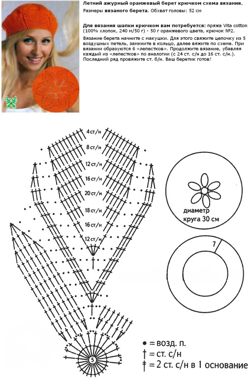 Схема вязания крючком летнего берета крючком