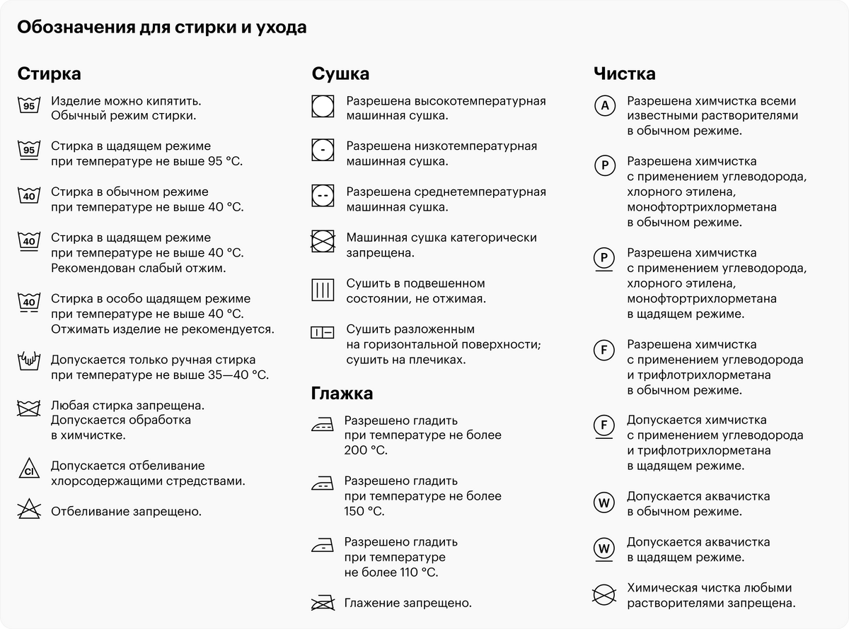 Значки на экране телефона Филипс старый. На каком режиме стирать носки. Значки на экране айфона что означают. Значки на кнопочном телефоне нокиа.