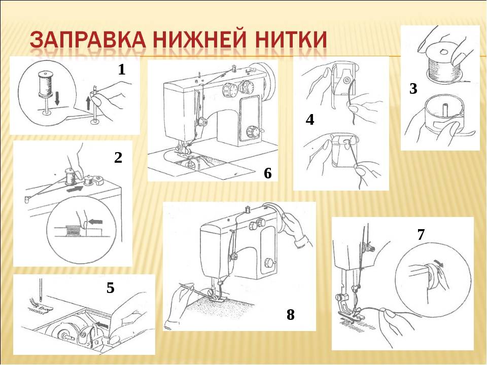 Нужна помощь. советская детская швейная машинка | страна мастеров