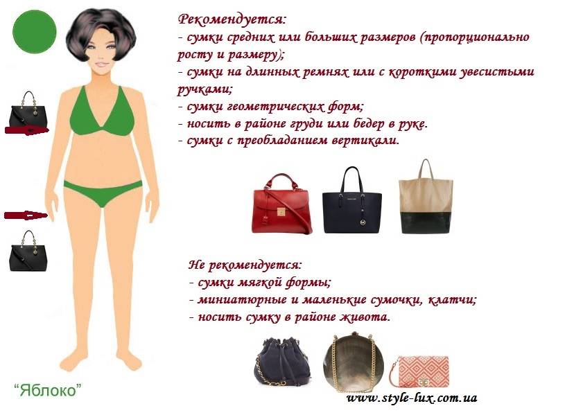 Виды женских сумок: список 20 моделей ???? названия с фото ✅ по форме