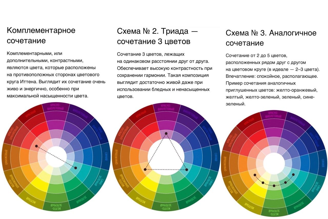 Цветовая палитра схема