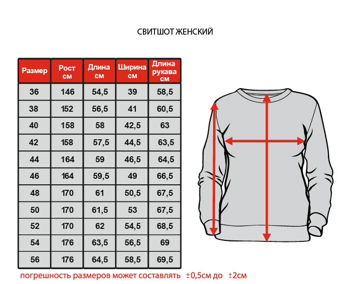 Размеры женских блузок и футболок: таблица размеров женских футболок и блузок, как определить какой размер женской футболки и блузки по таблице