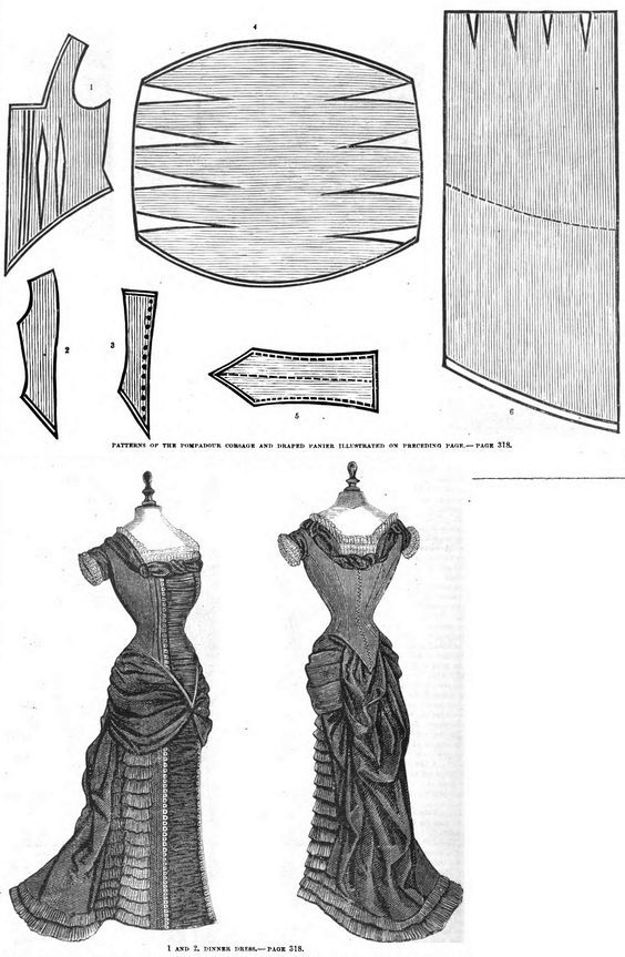 Платье трапеция: выкройка для начинающих пошагово