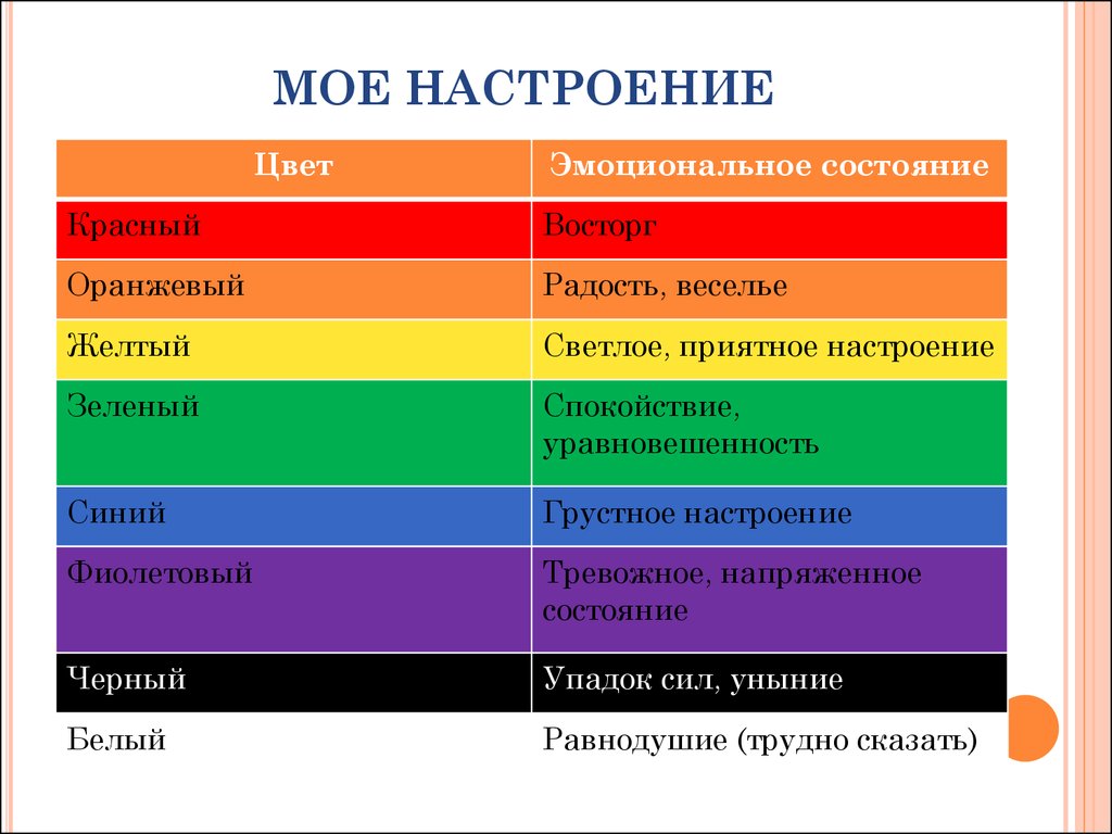 Сочетание цветов в одежде