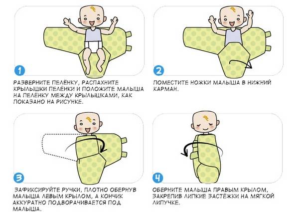Пеленка для новорожденных своими руками: выкройка и мастер класс с фото пошагово