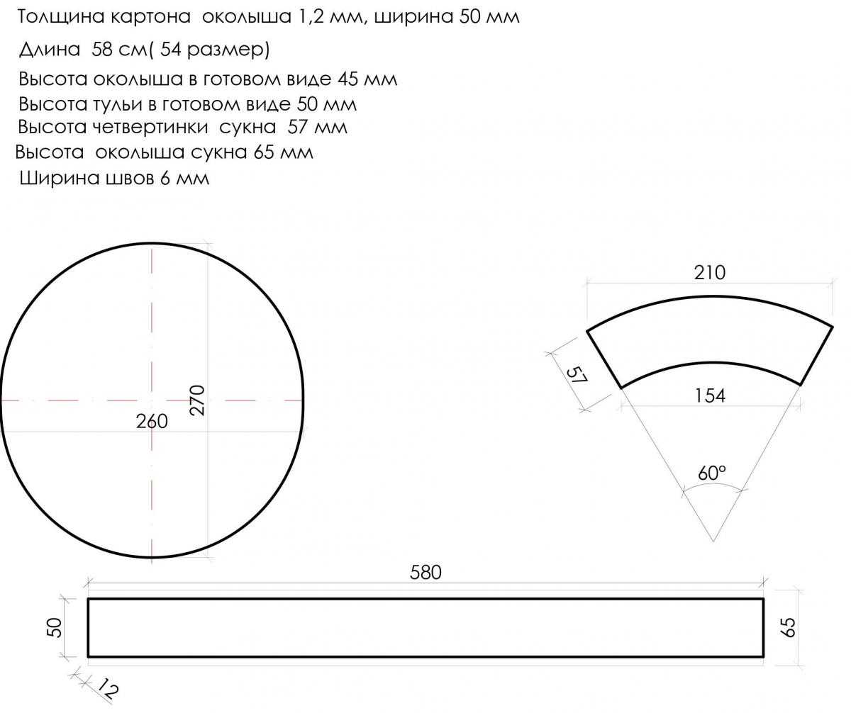 Кепи м43 выкройка