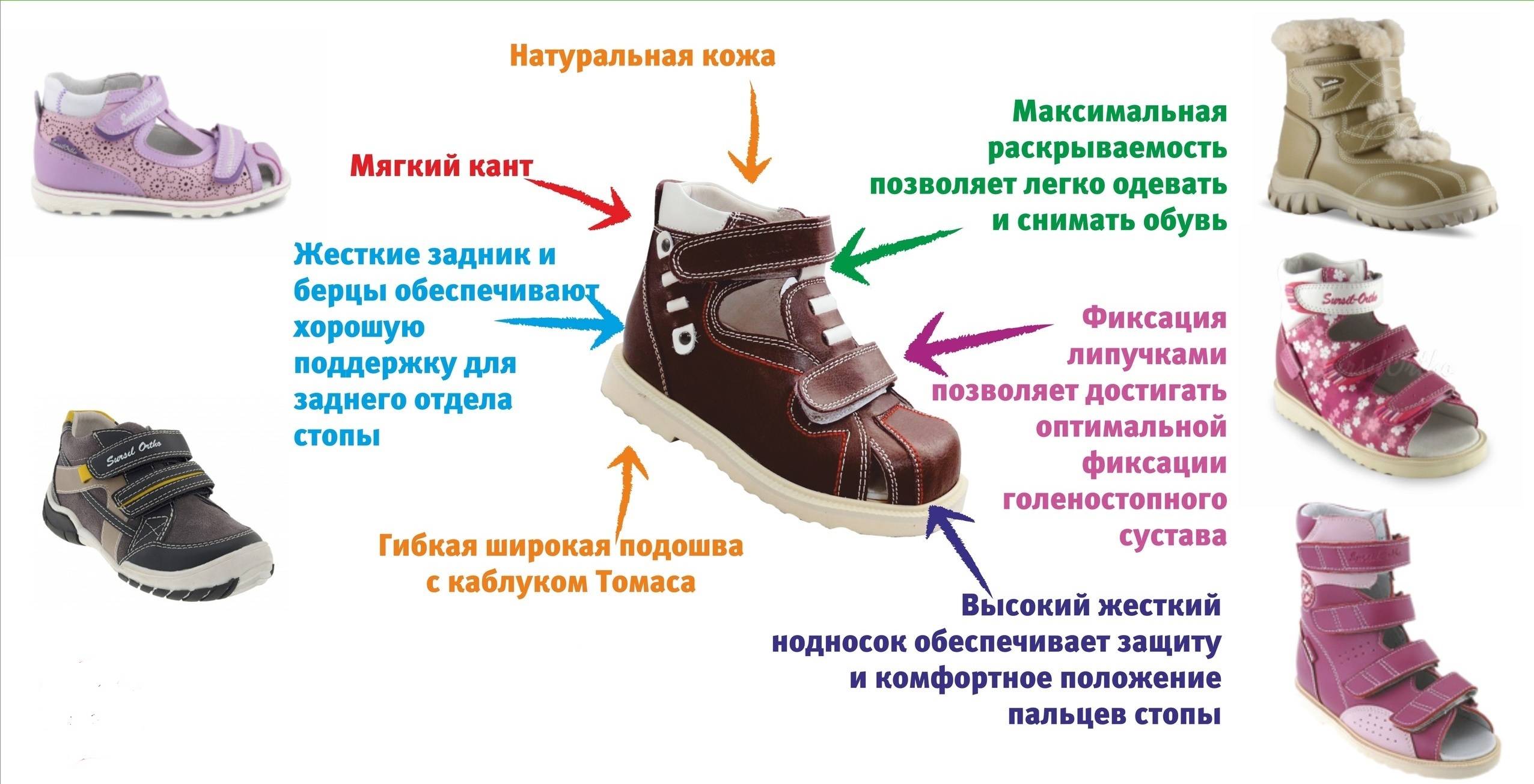 Ортопедические обув для детей