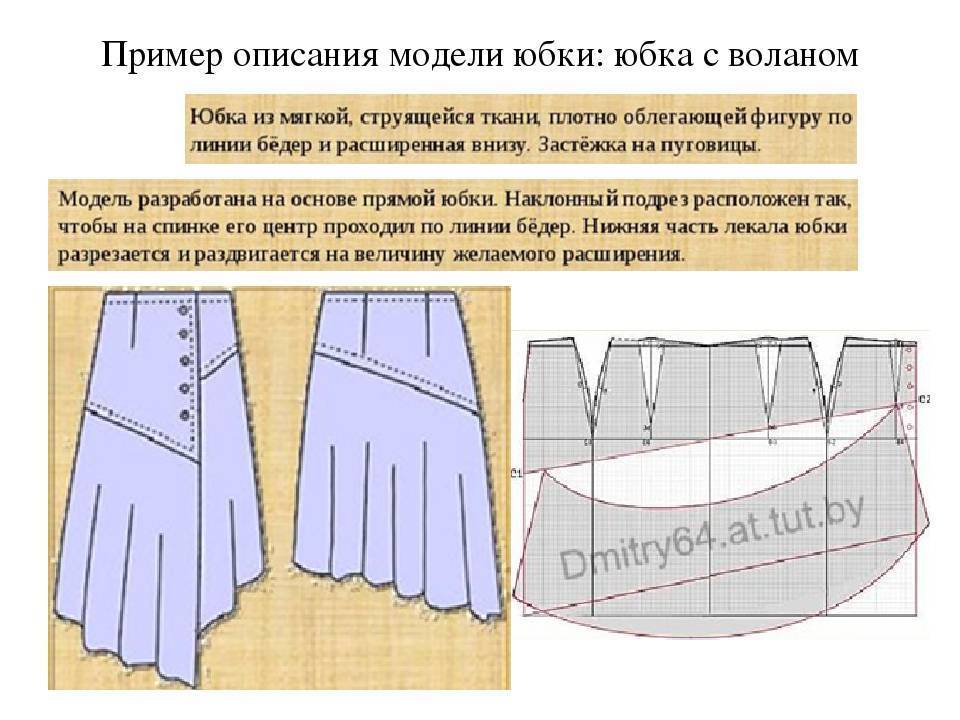 Простая выкройка юбки 8-клинки (расклешенной и годе)