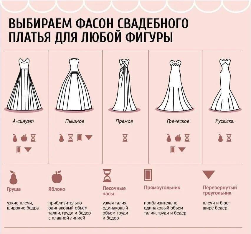 Каким должно быть деловое платье? деловой стиль одежды :: syl.ru