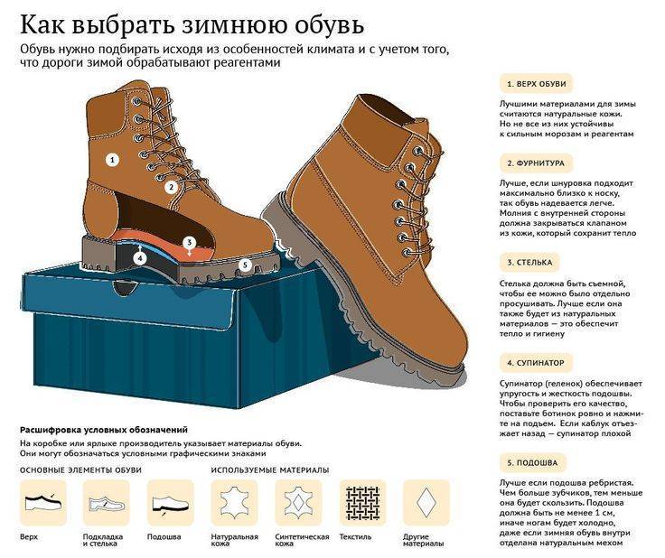 Как выбрать зимнюю обувь - советы мужчине
как выбрать зимнюю обувь - советы мужчине