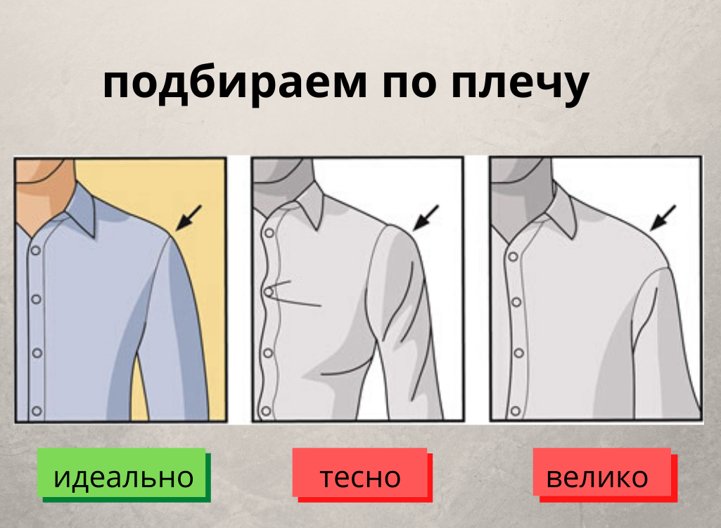 Как выбрать мужскую рубашку - советы стилиста