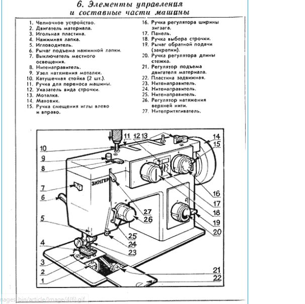 Швейная машинка чайка 3 инструкция по эксплуатации в картинках