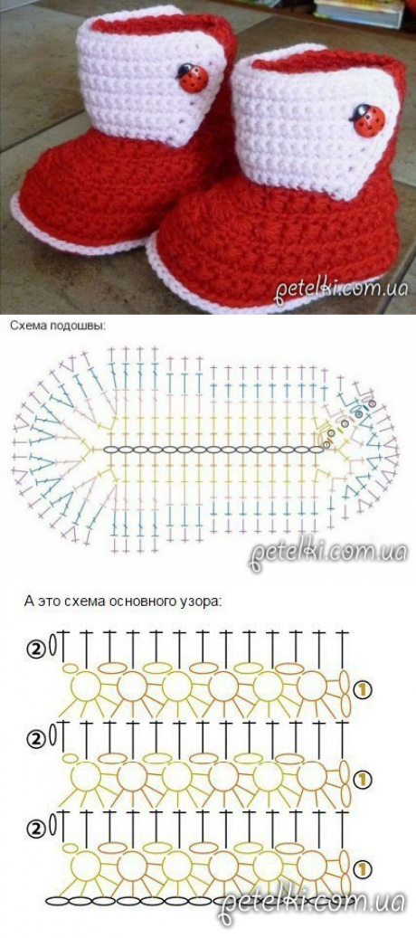 Пинетки из плюшевой пряжи крючком схема