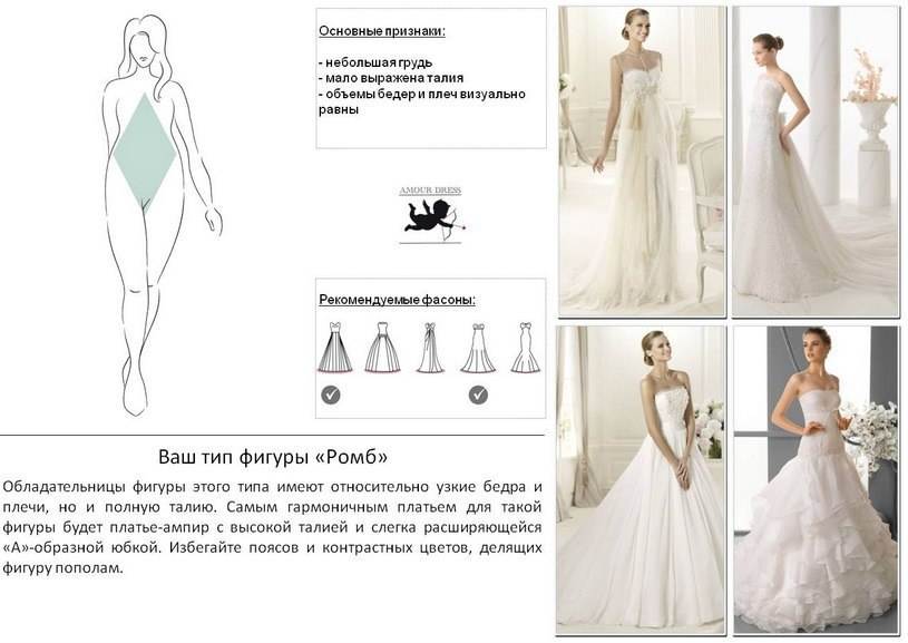 Свадебные платья: как выбрать по типу фигуры, фасоны, красивые модели с фото