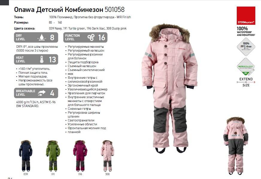 Мембранная одежда для детей: характеристика, уход, 54 фото