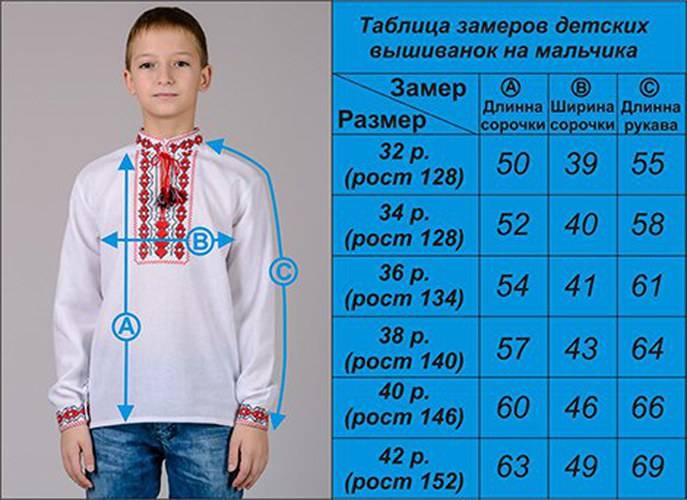 Как определить размер одежды мальчика по росту и весу: разбираемся в детских размерах.
как определить размер одежды мальчика по росту и весу: разбираемся в детских размерах.