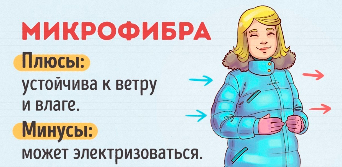 Как правильно одевать куртку или надевать. Одевай куртку или надевай куртку. Зимнюю куртку с какой погоды лучше. Что с ним не смог подобрать куртку на зиму прикол.