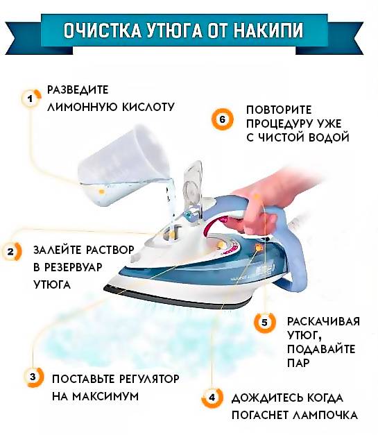 Какую воду заливать в утюг: какую можно и нельзя