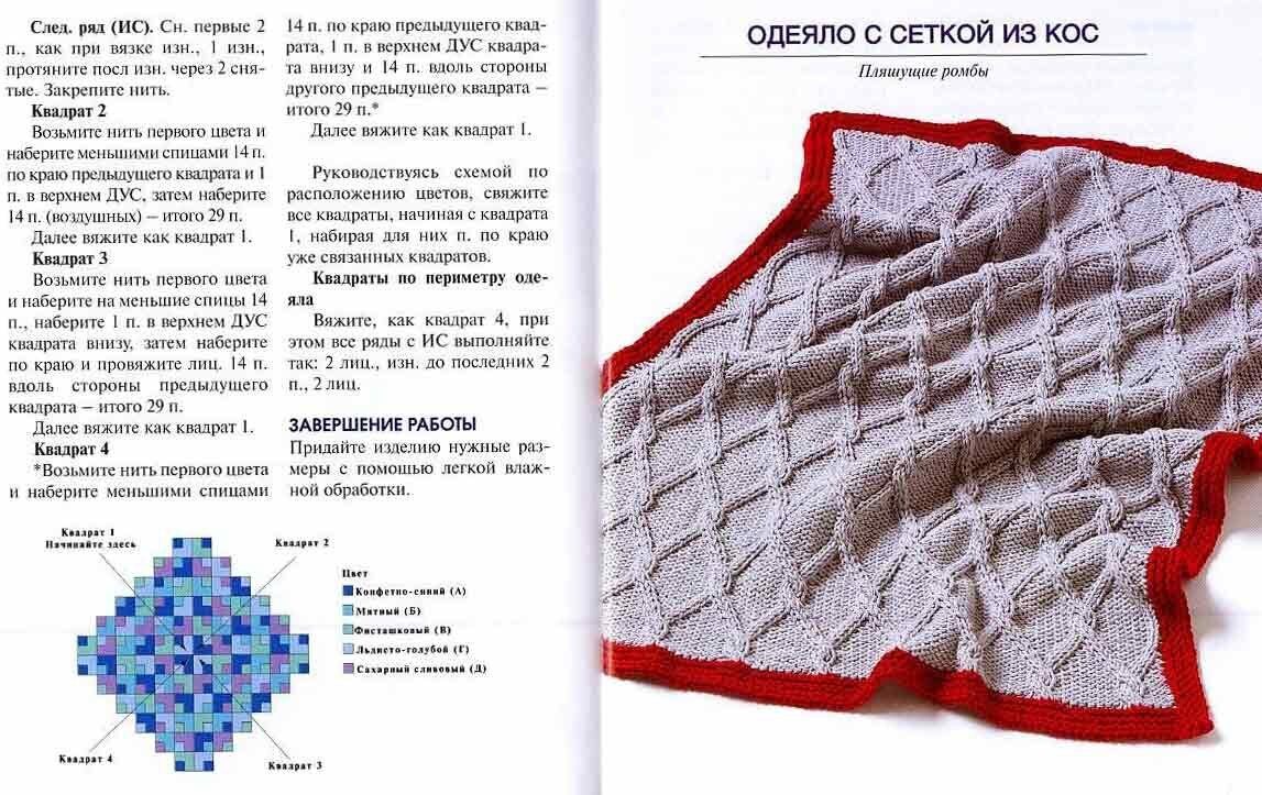 Детский плед спицами для новорожденных, как выбрать пряжу и узор, пошаговое вязание