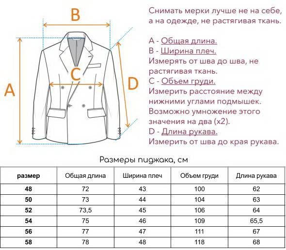 Таблицы размеров пиджаков мужских, женских, для детей