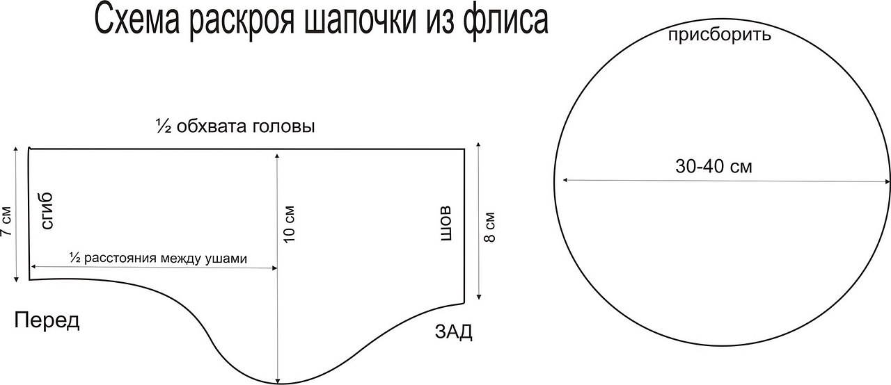 Бони шапочка под платок (амирка) - как сшить и выкройка