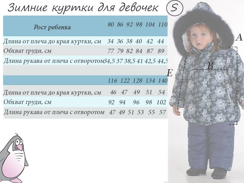 Как выбрать зимнюю одежду и обувь для ребенка?