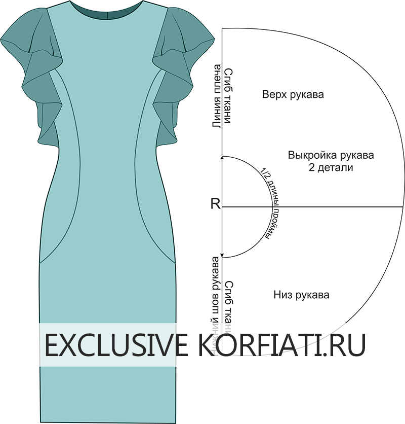 Модели платьев для шитья себе