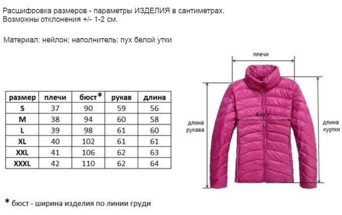Замеры куртки. как определить и какие бывают размеры женских курток