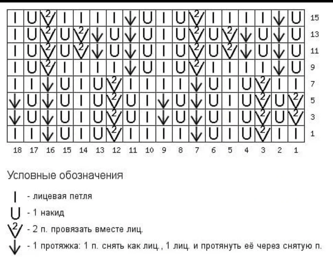 Узор павлиний хвост спицами схемы с описанием по кругу