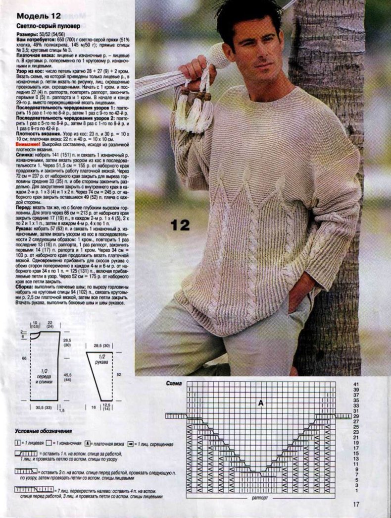 Схема вязания мужского свитера спицами
