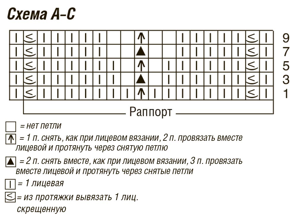 Схема вязания зигзага спицами