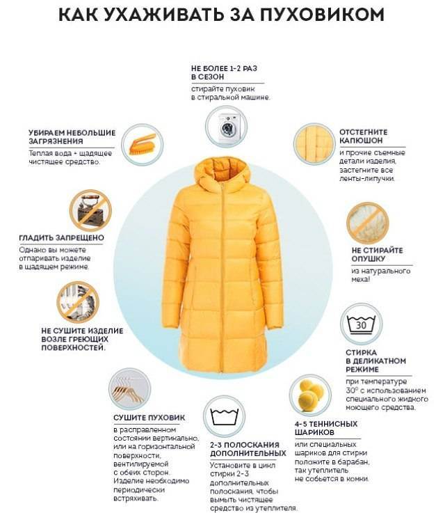 Какие бывают теплые наполнители для курток и пуховиков: виды и характеристики самых лучших утеплителей для зимней одежды